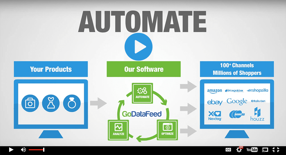 Datafeed Tutorial